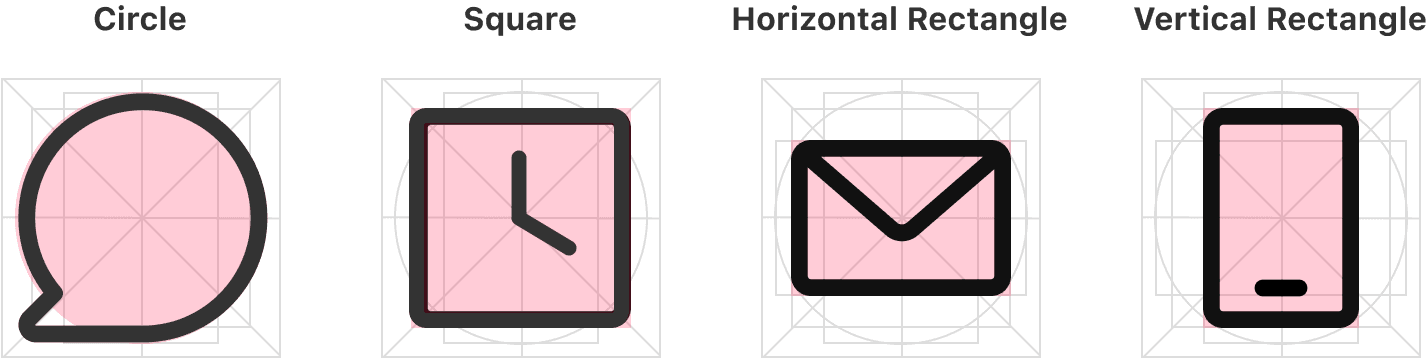 Circle, Square, Horizontal Rectangle, Vertical Rectangle
